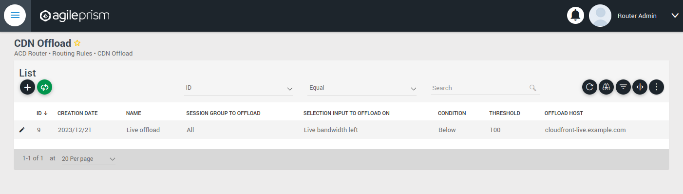 CDN Offload